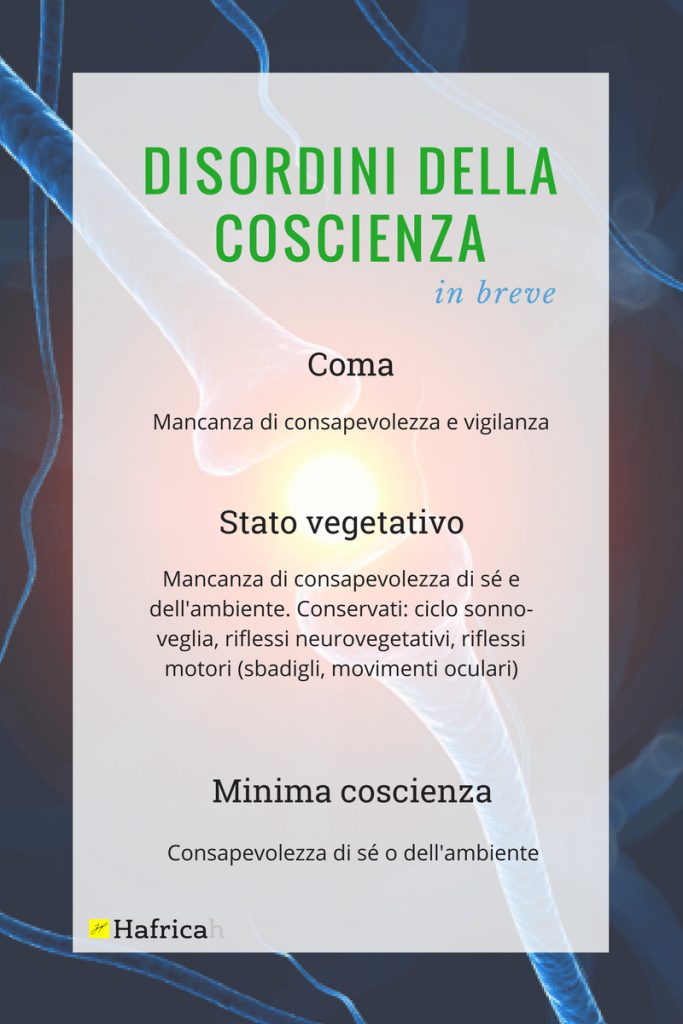 disordini della coscienza infografica